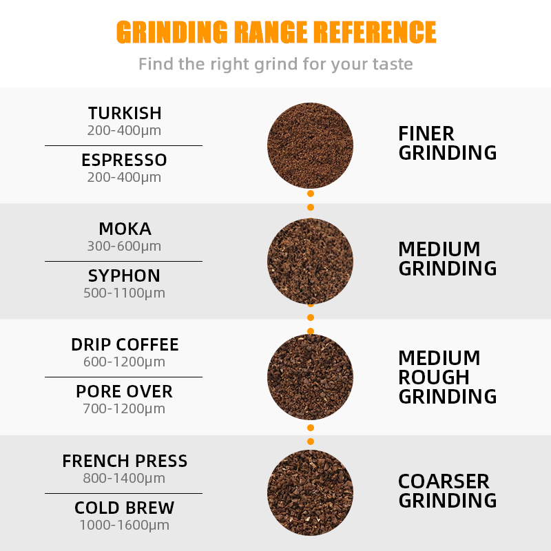 Coffee Powder Grinding Thickne - огляд і ціна Card Scraper Steel