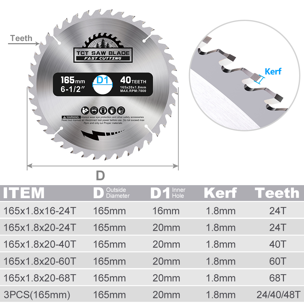 CMCP 1pc TCT Woodworking Saw B - огляд і ціна Woodworking Kerf