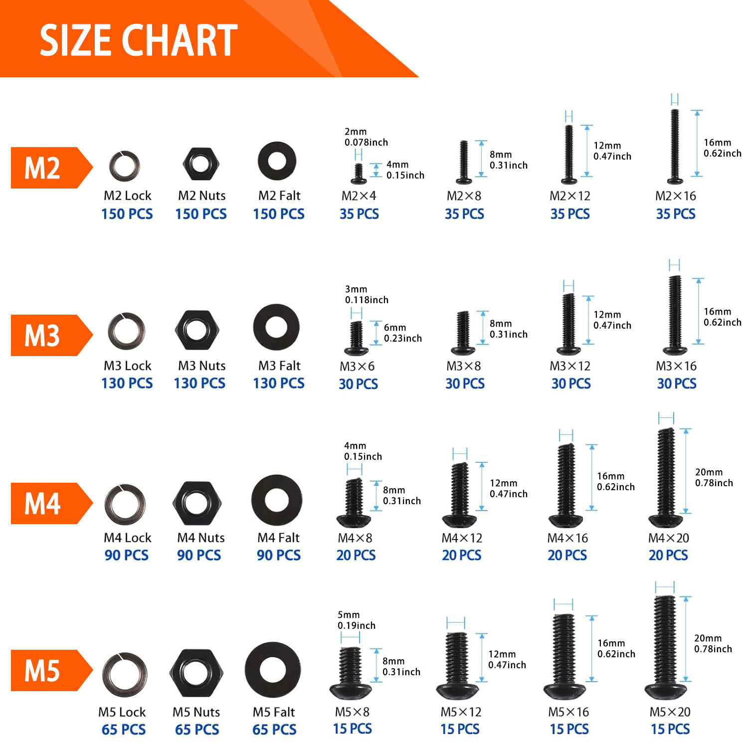 1705PCS Hex Button Head Screw  - огляд і ціна Woodworking Shop